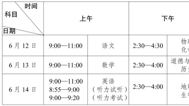 徐静雨：利拉德睥睨一切的态度决定他必然取胜 卫冕冠军实至名归